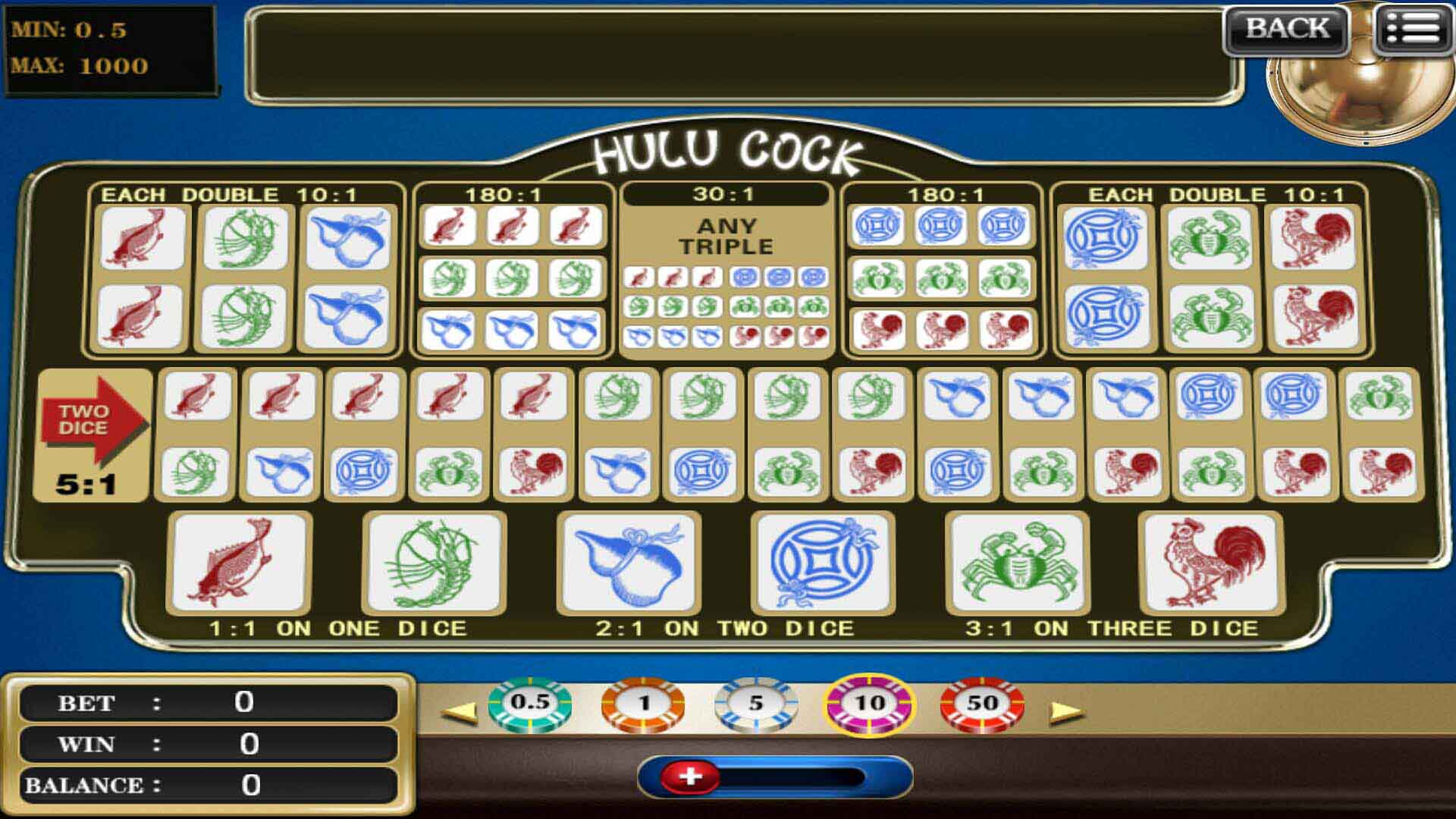 SCR888 casino
